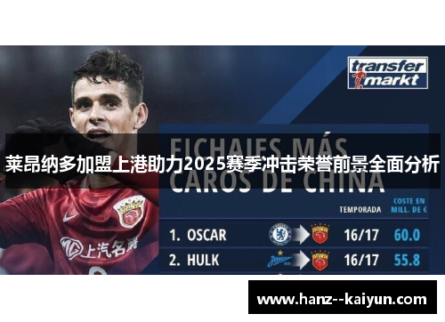 莱昂纳多加盟上港助力2025赛季冲击荣誉前景全面分析