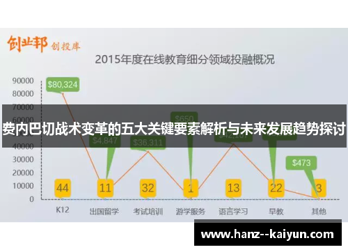 费内巴切战术变革的五大关键要素解析与未来发展趋势探讨 费内巴切战术变革的五大关键要素解析与未来发展趋势探讨