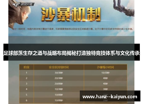 足球部落生存之道与战略布局揭秘打造独特竞技体系与文化传承 足球部落生存之道与战略布局揭秘打造独特竞技体系与文化传承
