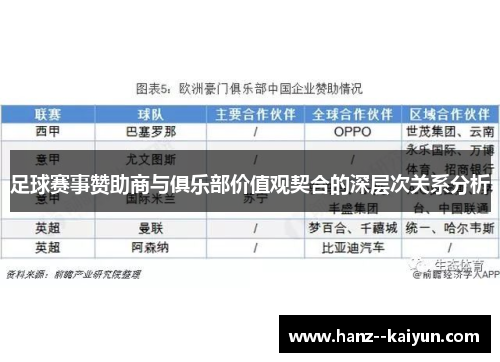 足球赛事赞助商与俱乐部价值观契合的深层次关系分析 足球赛事赞助商与俱乐部价值观契合的深层次关系分析