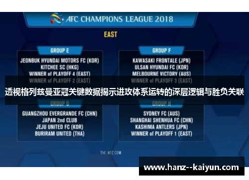 透视格列兹曼亚冠关键数据揭示进攻体系运转的深层逻辑与胜负关联 透视格列兹曼亚冠关键数据揭示进攻体系运转的深层逻辑与胜负关联