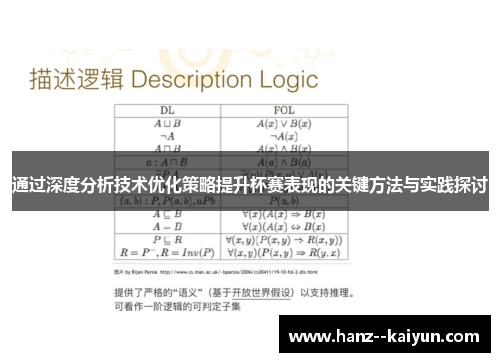 通过深度分析技术优化策略提升杯赛表现的关键方法与实践探讨 通过深度分析技术优化策略提升杯赛表现的关键方法与实践探讨