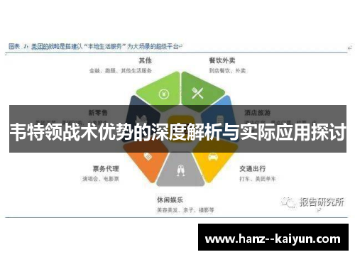 韦特领战术优势的深度解析与实际应用探讨 韦特领战术优势的深度解析与实际应用探讨