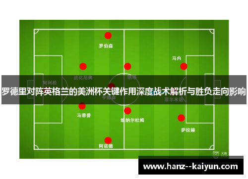 罗德里对阵英格兰的美洲杯关键作用深度战术解析与胜负走向影响 罗德里对阵英格兰的美洲杯关键作用深度战术解析与胜负走向影响