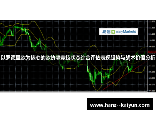 以罗德里欧为核心的欧协联竞技状态综合评估表现趋势与战术价值分析 以罗德里欧为核心的欧协联竞技状态综合评估表现趋势与战术价值分析